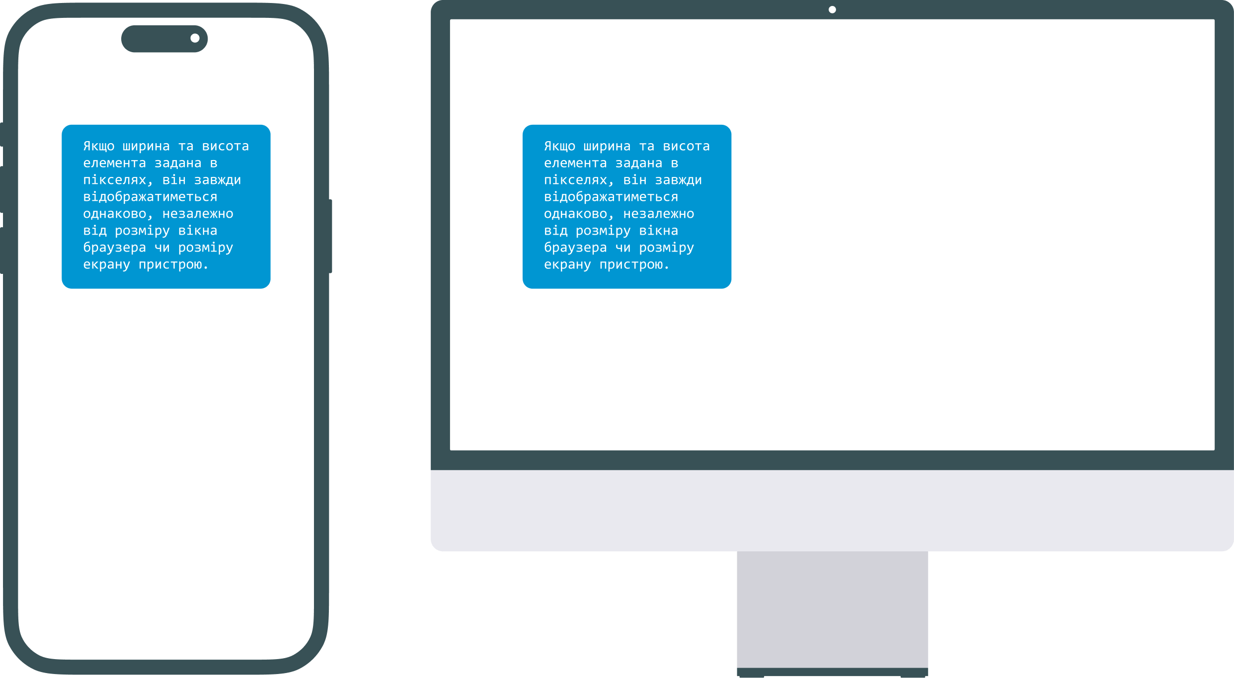 розмір контейнера пікселі