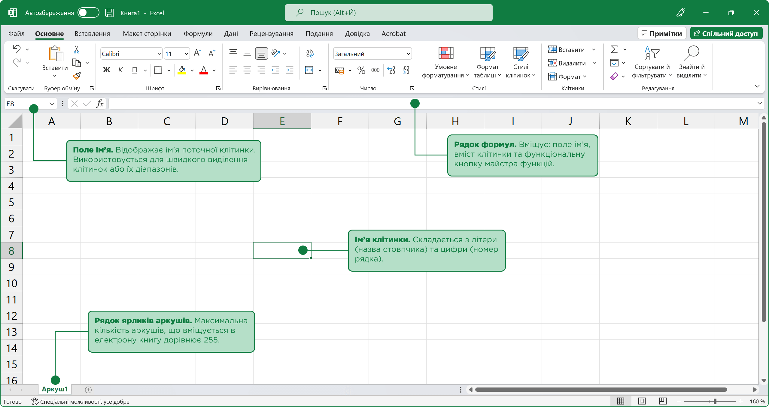 вікно табличного процесора