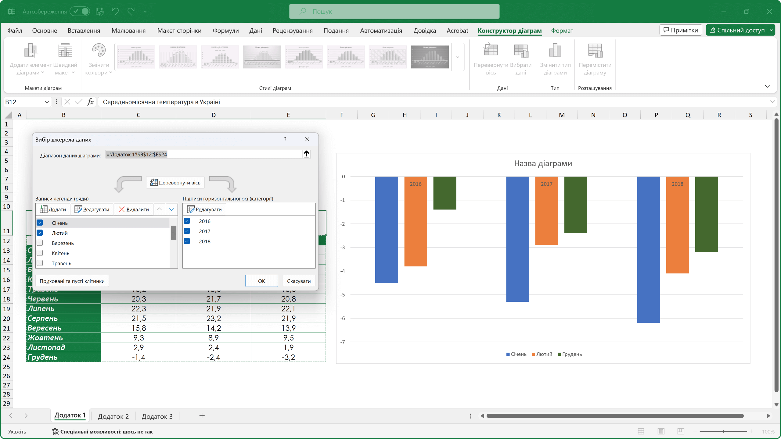 Фільтр даних на діаграмі