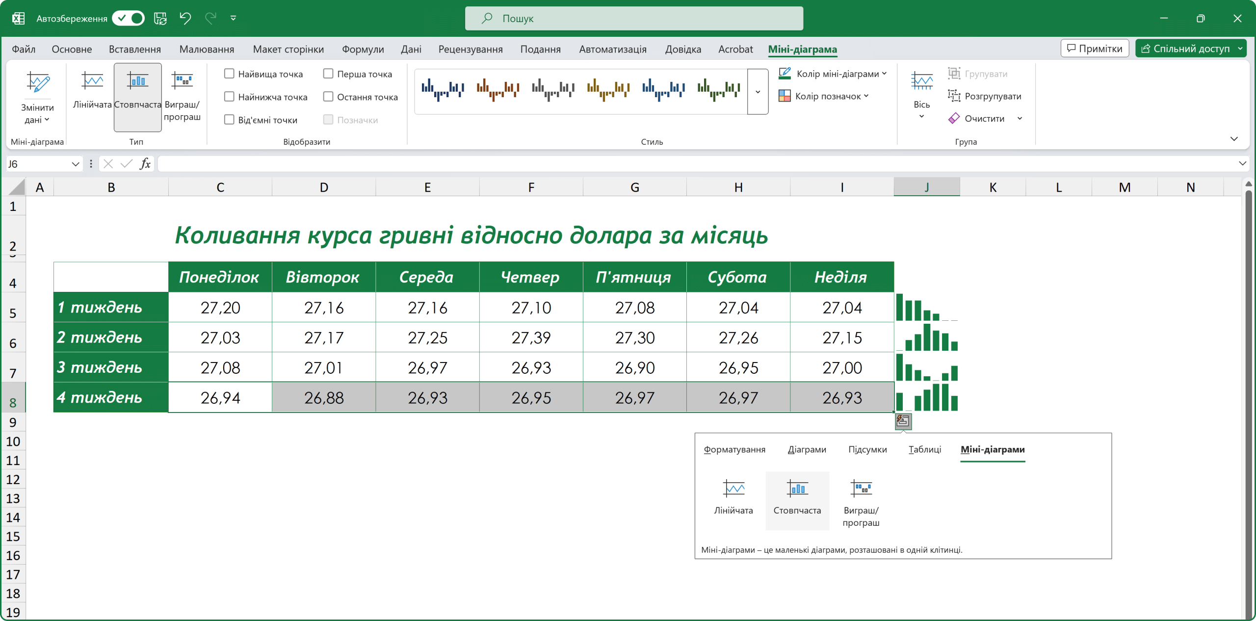 Вставлення міні-діаграм за допомоги Швидкого аналізу