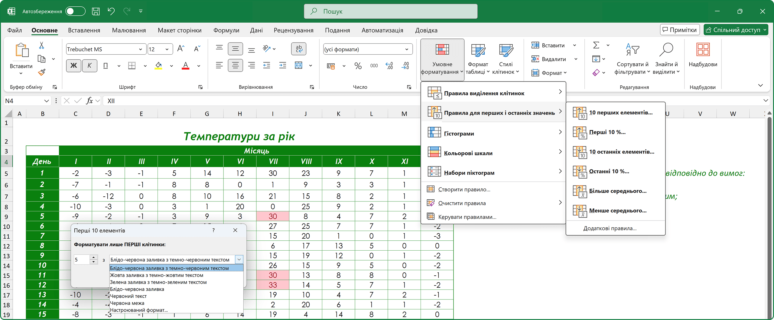 Правила для визначення перших і останніх елементів.