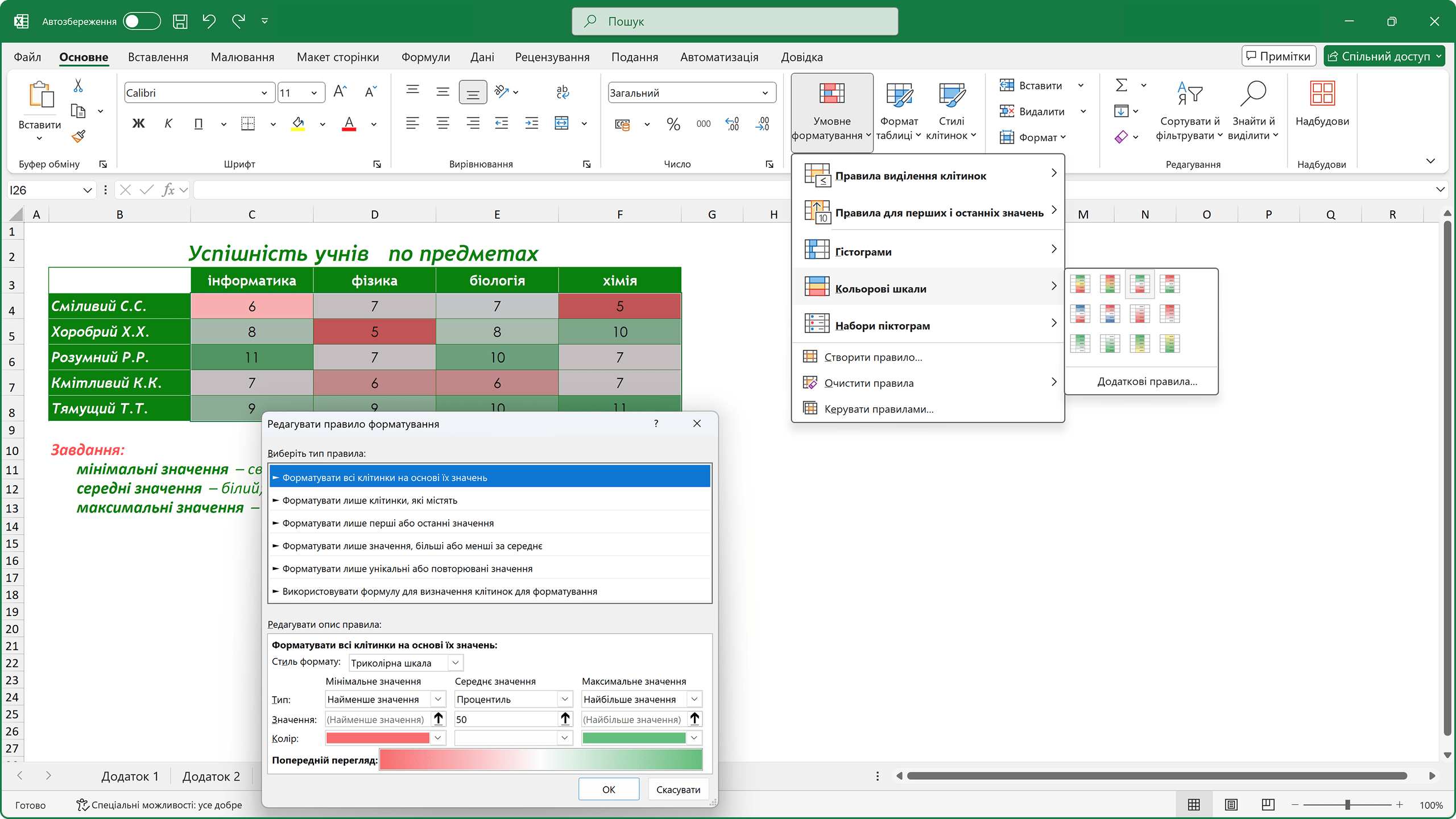 Кольорові шкали.