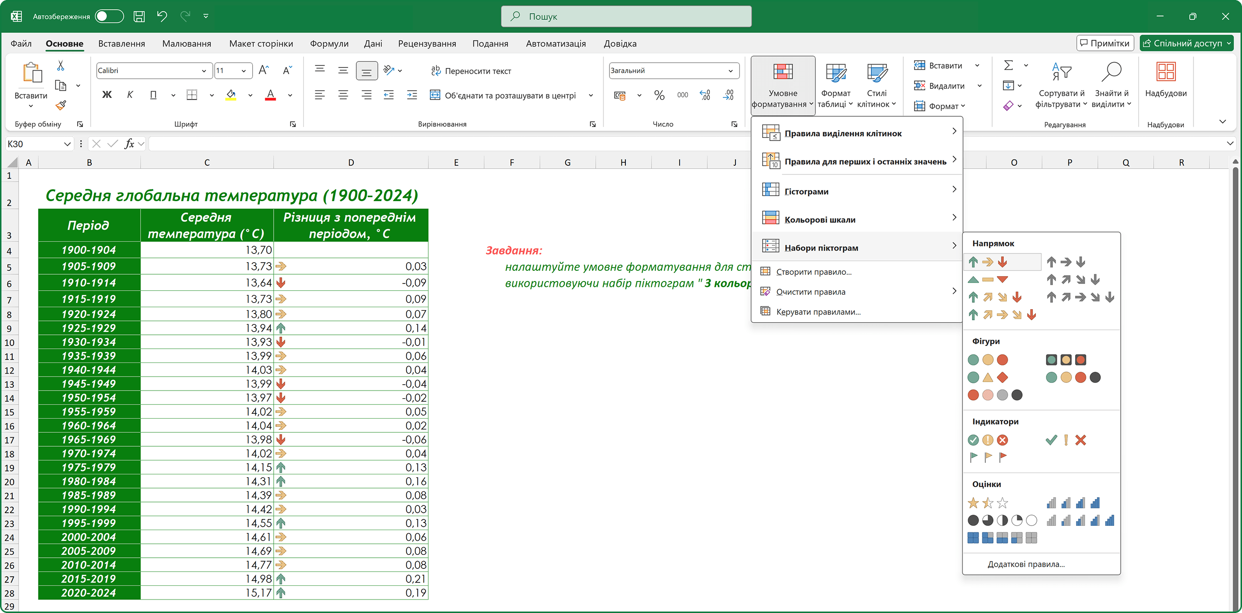Набори піктограм.