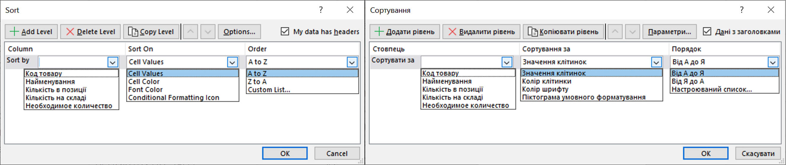 Багаторівневе сортування