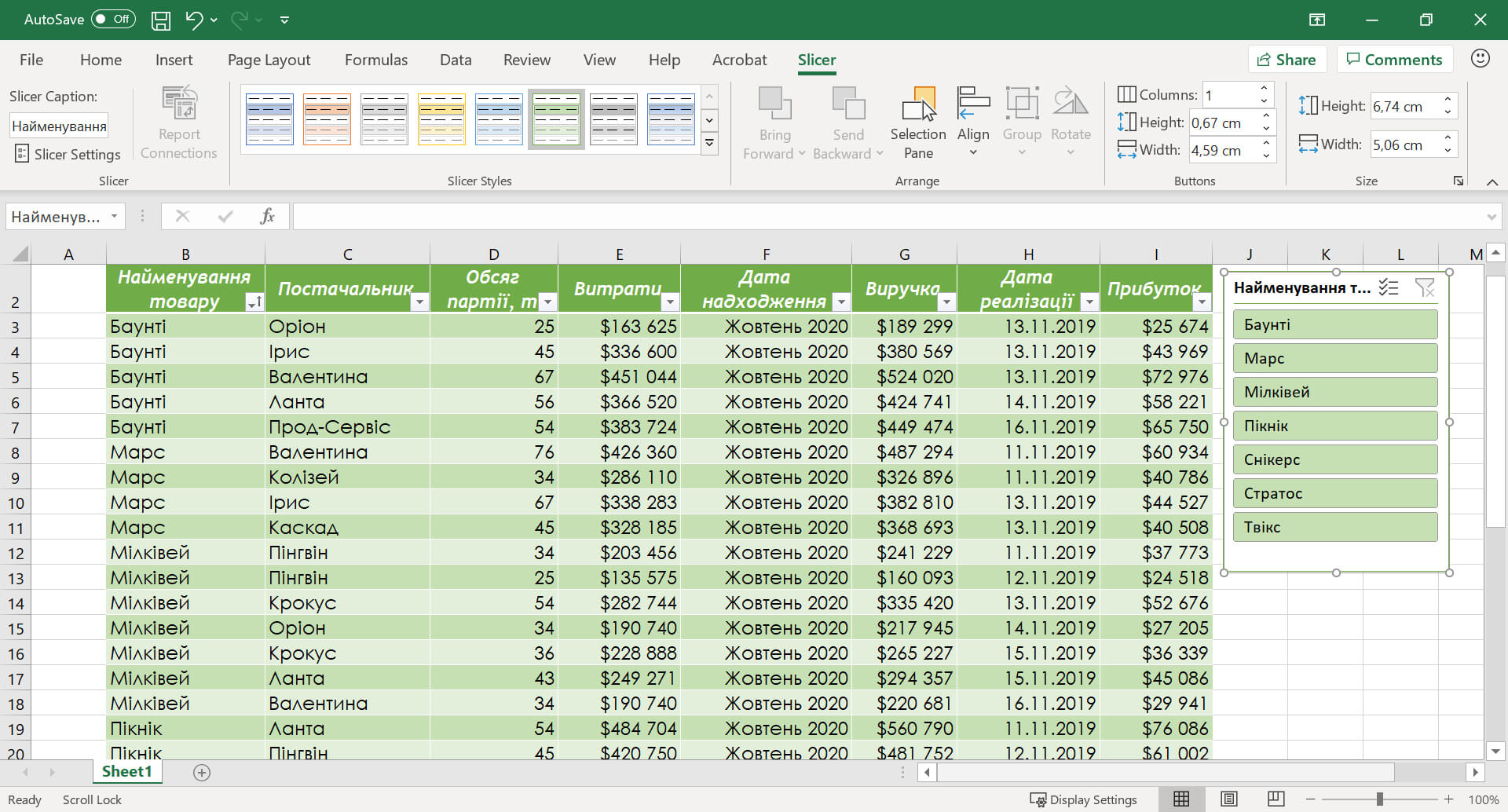 Графічні елементи роздільника