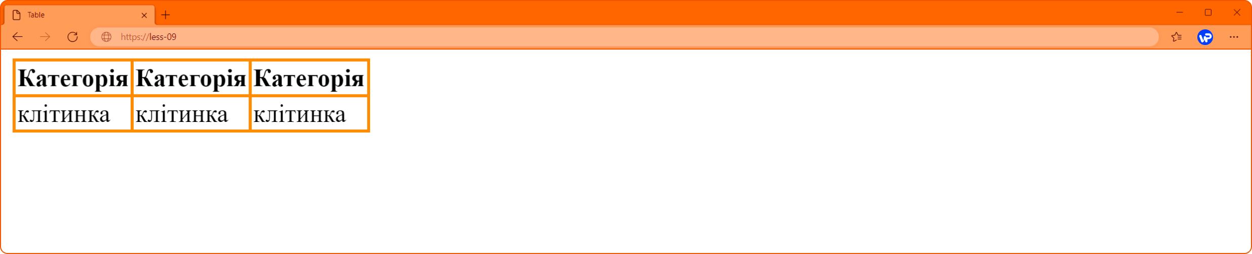 таблиця із звичайними межами