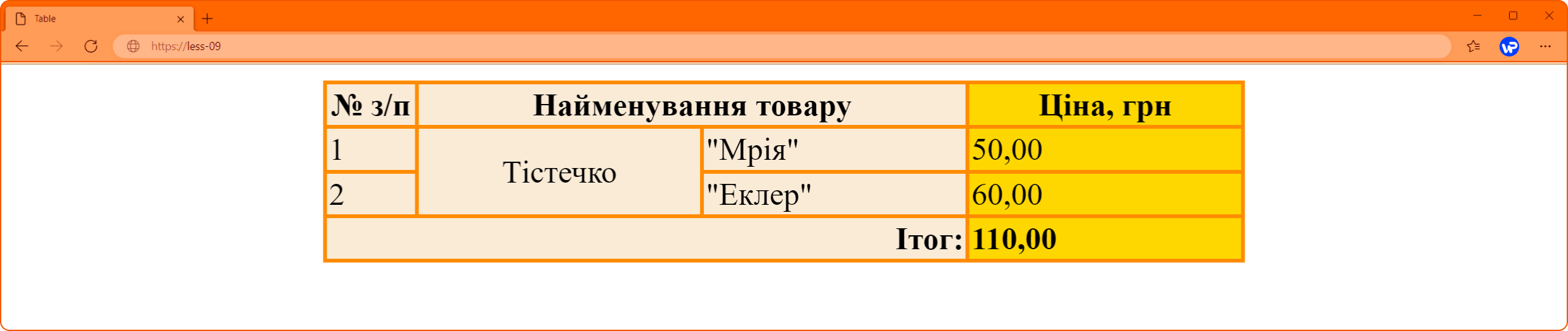 об'єднання клітинок в таблиці
