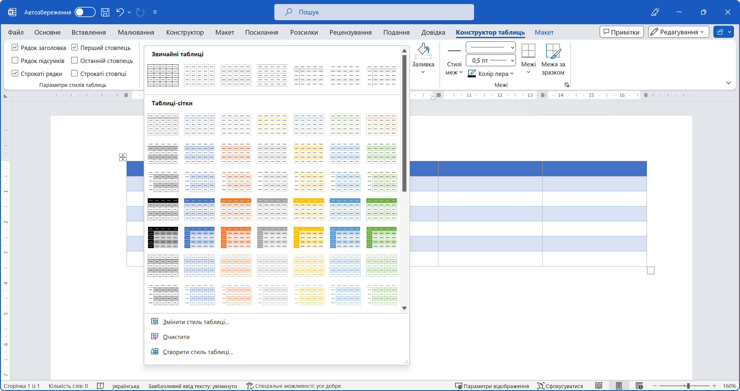 Стилі таблиць