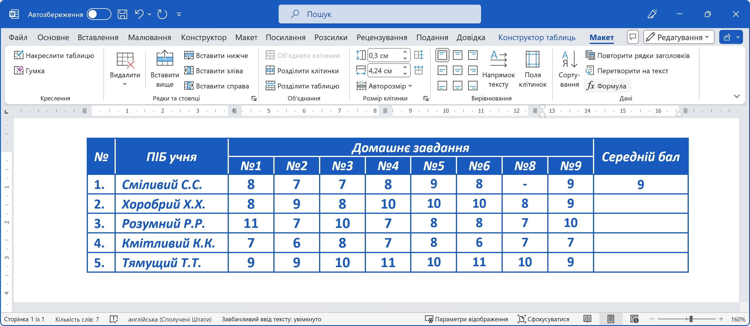 Копіювання формул