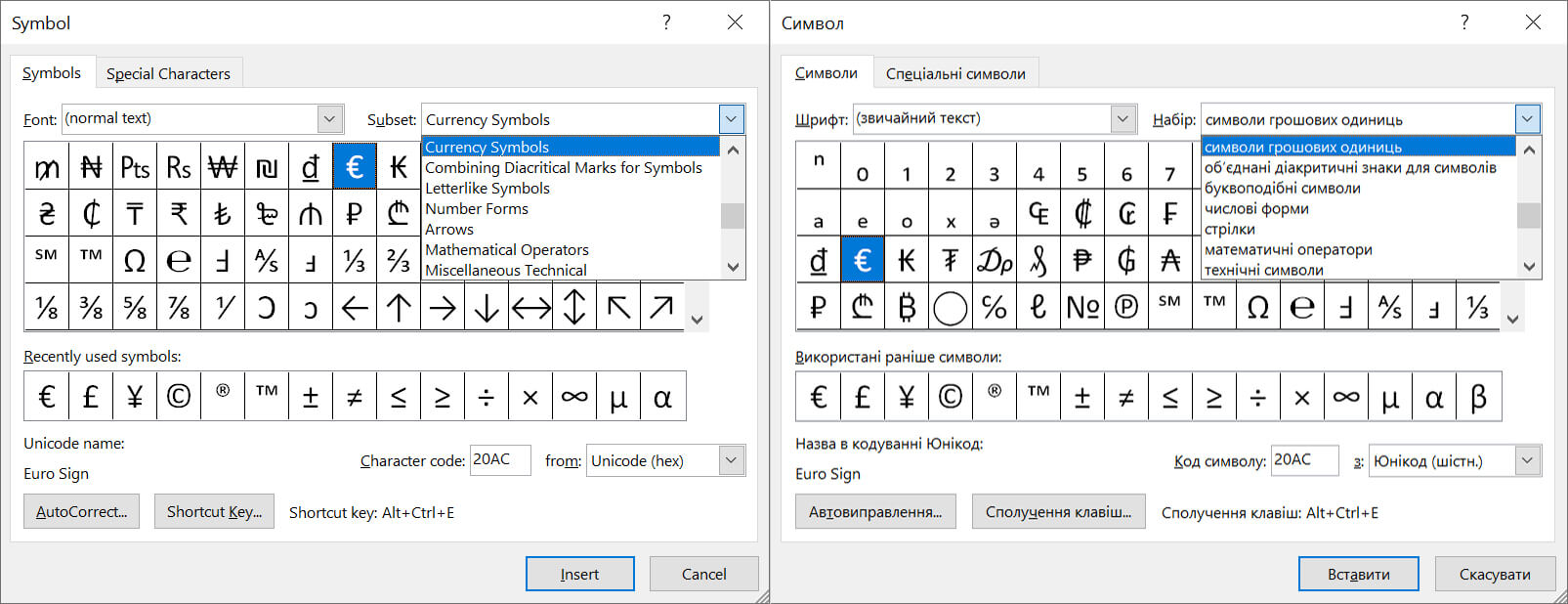 Набори символів