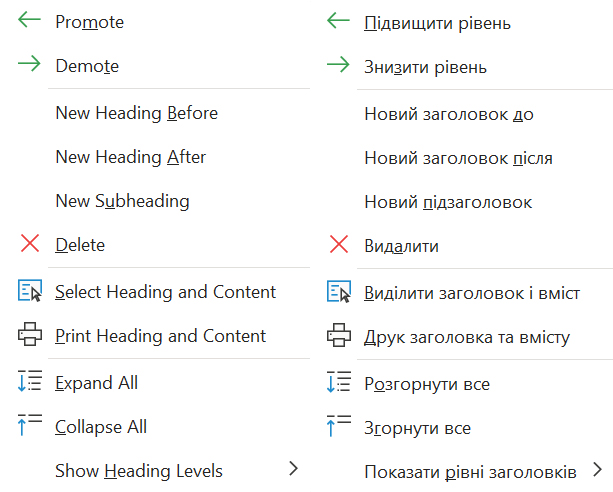 Панель навігації